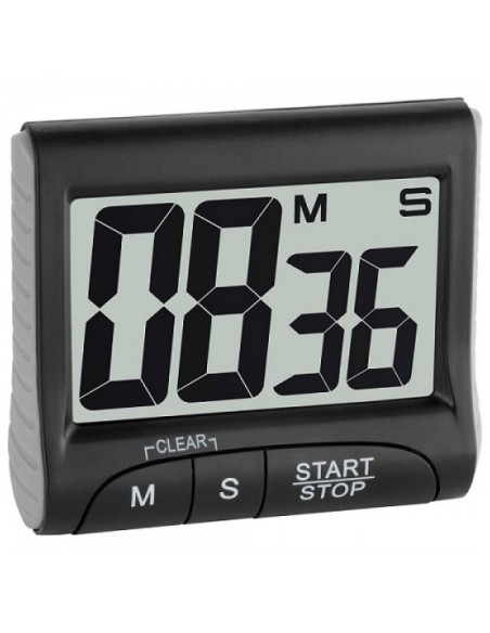 TIMER ANTIΣTPOΦHΣ METPHΣHΣ SH-2